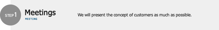 Meeting We will draw out the customer's concept as much as possible and season it
